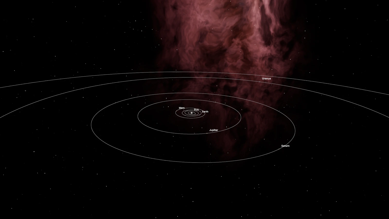 Labeled planetary orbits around the Sun against a red nebula